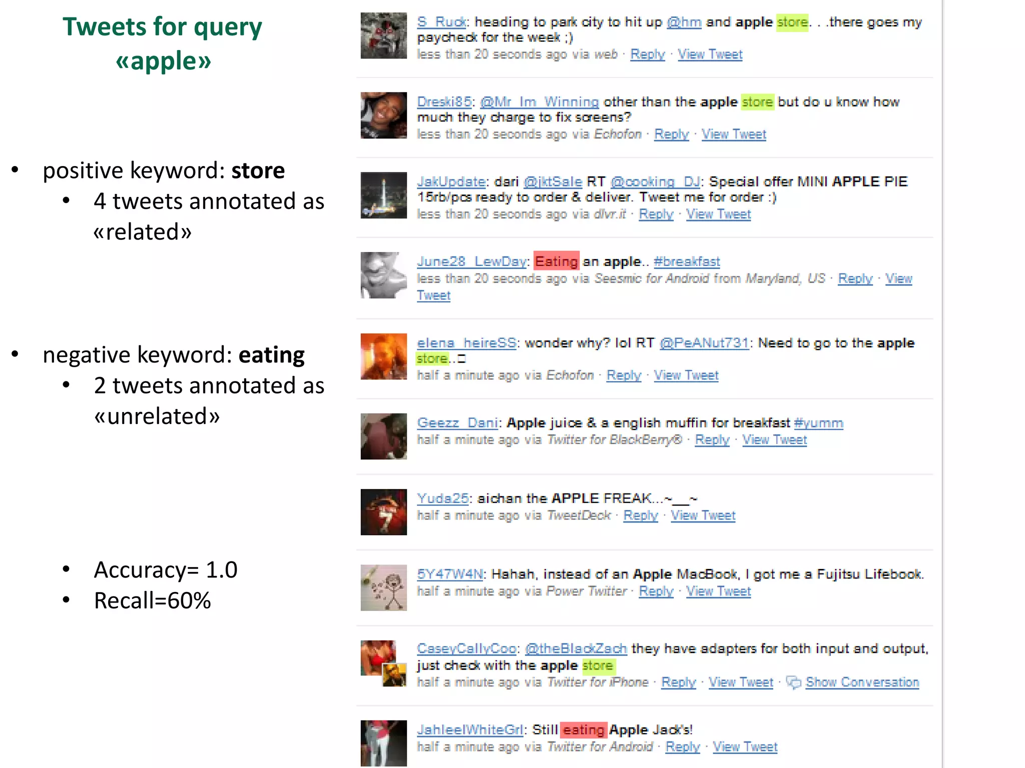 Tweets for query
       «apple»


• positive keyword: store
   • 4 tweets annotated as
       «related»



• negative keyword: eating
   • 2 tweets annotated as
      «unrelated»




    • Accuracy= 1.0
    • Recall=60%
 