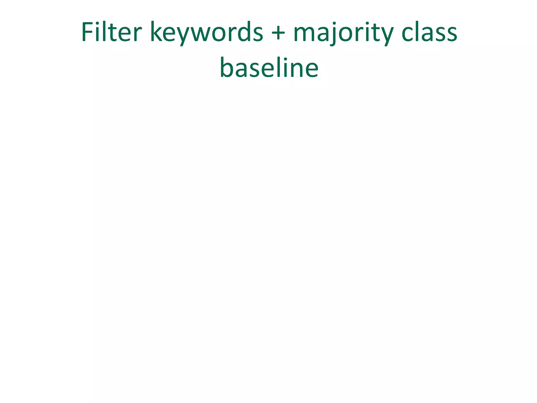 Filter keywords + majority class
           baseline
 
