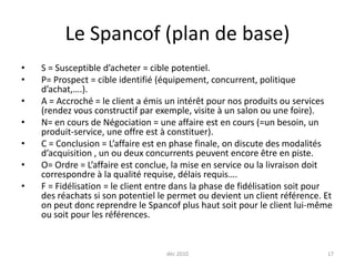 Le Spancof (plan de base)S = Susceptible d’acheter = cible potentiel.P= Prospect = cible identifié (équipement, concurrent, politique d’achat,….).A = Accroché = le client a émis un intérêt pour nos produits ou services (rendez vous constructif par exemple, visite à un salon ou une foire).N= en cours de Négociation = une affaire est en cours (=un besoin, un produit-service, une offre est à constituer).C = Conclusion = L’affaire est en phase finale, on discute des modalités d’acquisition , un ou deux concurrents peuvent encore être en piste.O= Ordre = L’affaire est conclue, la mise en service ou la livraison doit correspondre à la qualité requise, délais requis…. F = Fidélisation = le client entre dans la phase de fidélisation soit pour des réachats si son potentiel le permet ou devient un client référence. Et on peut donc reprendre le Spancof plus haut soit pour le client lui-même ou soit pour les références.17déc 2010