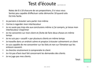 Test d’écoute inspiré d’Andrée UlrichNotez de 0 à 10 chacune de ses propositions, 0 si vous vous Sentez peu capable d’effectuer cette démarche 10 quand cela Est très facile.Je parviens à écouter sans parler moi-mêmeJ’arrive à regarder mon interlocuteurJe ne saute pas trop vite aux conclusions même si j’ai compris, je laisse mon interlocuteur s’exprimerJe me concentre sur mon client et j’évite de faire deux choses en même tempsJe ne suis pas « assailli » par plusieurs clients en même tempsJe travaille dans un endroit calme et propice à écouter calmement un client Je suis capable de me concentrer sur les faits et non sur l’émotion qui les entoure souvent.Je cherche sincèrement à comprendre le client Je n’ai pas d’avis tout fait concernant les demandes des clientsJe ne juge pas mes clients.Total :33déc 2010