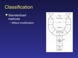 Cleft Lip-Primary & Secondary Deformities.ppt