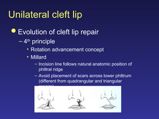 Cleft Lip-Primary & Secondary Deformities.ppt