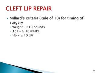 CLEFT LIP AND CLEFT PALATE (1).pptx