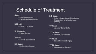 Schedule of Treatment
Birth:
 Initial Assessment
 Pre-surgical assessment
3 Month:
 Primary Lip repair
9-18 month:
 Palate Repair
2 Year:
 Speech assessment
3-5 Year:
 Lip Revision Surgery
8-9 Year:
 Initial interventional Orthodontics
 Preparation for alveolar bone
grafting
10 Year:
 Alveolar Bone Grafts
12-14 Year:
 Definite Orthodontics
16 Year:
 Nasal Revision Surgery
17-20 Year:
 Orthognathic Surgery
 