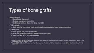 Types of bone grafts
• Autogenous
• Cancellous- iliac crest
• Cortical- calvarium, mandible
• Cortico-cancellous- iliac, rib, tibia, mandible
• *Allogeneic
• Graft resorbs, remodels, may contribute to osteoinduction and osteoconduction
• **Alloplast
• Bone grows into, around alloplast
• No active osteoinduction but some osteoconduction
• Teeth do not erupt through alloplast
*Nique T, Fonseca RJ, et al: Particulate allogeneic bone grafts into maxillary alveolar clefts in humans- A preliminary report. J Oral
Maxillofac Surg 45: 386-392, 1987
**Horswell BB, El Deeb M: Nonporous HA in the repair of alveolar cleft defect in a primate model. J Oral Maxiilofac Surg 47:946-
952, 1989
 