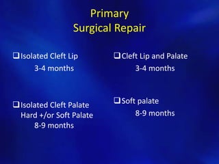 Primary 
Surgical Repair 
Isolated Cleft Lip 
3-4 months 
Isolated Cleft Palate 
Hard +/or Soft Palate 
8-9 months 
Cleft Lip and Palate 
3-4 months 
Soft palate 
8-9 months 
 