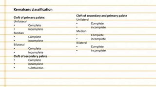 Kernahans classification
Cleft of primary palate:
Unilateral
• Complete
• incomplete
Median
• Complete
• incomplete
Bilateral
• Complete
• incomplete
Cleft of secondary palate
• Complete
• incomplete
• submucous
Cleft of secondary and primary palate
Unilateral
• Complete
• incomplete
Median
• Complete
• incomplete
Bilateral
• Complete
• incomplete
 
