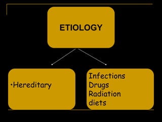 ETIOLOGY
•Hereditary
Infections
Drugs
Radiation
diets
 