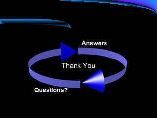 Questions?
Answers
Thank You
 