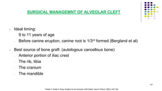 SURGICAL MANAGEMNT OF ALVEOLAR CLEFT
• Ideal timing:
- 9 to 11 years of age
- Before canine eruption, canine root is 1/3rd formed (Bergland et al)
• Best source of bone graft: (autologous cancellous bone)
- Anterior portion of iliac crest
- The rib, tibia
- The cranium
- The mandible
107
*Waite P, Waite D. Bone Grafting for the Alveolar Cleft Defect. Semin Orthod 1996;2:192-196
 
