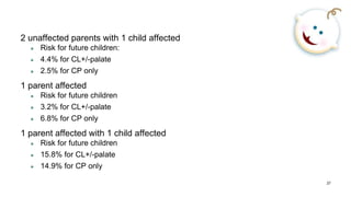 2 unaffected parents with 1 child affected
 Risk for future children:
 4.4% for CL+/-palate
 2.5% for CP only
1 parent affected
 Risk for future children
 3.2% for CL+/-palate
 6.8% for CP only
1 parent affected with 1 child affected
 Risk for future children
 15.8% for CL+/-palate
 14.9% for CP only
27
 