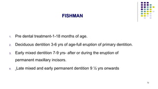1. Pre dental treatment-1-18 months of age.
2. Deciduous dentition 3-6 yrs of age-full eruption of primary dentition.
3. Early mixed dentition 7-9 yrs- after or during the eruption of
permanent maxillary incisors.
4. Late mixed and early permanent dentition 9 ½ yrs onwards
72
FISHMAN
 