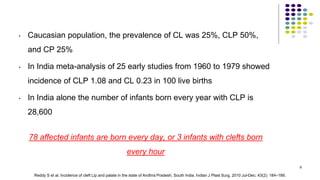 • Caucasian population, the prevalence of CL was 25%, CLP 50%,
and CP 25%
• In India meta-analysis of 25 early studies from 1960 to 1979 showed
incidence of CLP 1.08 and CL 0.23 in 100 live births
• In India alone the number of infants born every year with CLP is
28,600
78 affected infants are born every day, or 3 infants with clefts born
every hour
Reddy S et al. Incidence of cleft Lip and palate in the state of Andhra Pradesh, South India. Indian J Plast Surg. 2010 Jul-Dec; 43(2): 184–189.
9
 