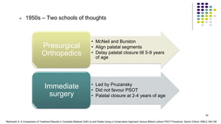  1950s – Two schools of thoughts
92
• McNeil and Burston
• Align palatal segments
• Delay palatal closure till 5-9 years
of age
Presurgical
Orthopedics
• Led by Pruzansky
• Did not favour PSOT
• Palatal closure at 2-4 years of age
Immediate
surgery
*Berkowitz S. A Comparison of Treatment Results in Complete Bilateral Cleft Lip and Palate Using a Conservative Approach Versus Millard-Latham PSOT Procedure. Semin Orthod 1996;2:169-184
 