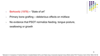 • Berkowitz (1978) – “State of art”
• Primary bone grafting – deleterious effects on midface
• No evidence that PSOT normalize feeding, tongue posture,
swallowing or growth
99
*Berkowitz S. A Comparison of Treatment Results in Complete Bilateral Cleft Lip and Palate Using a Conservative Approach Versus Millard-Latham PSOT Procedure. Semin Orthod 1996;2:169-184
 