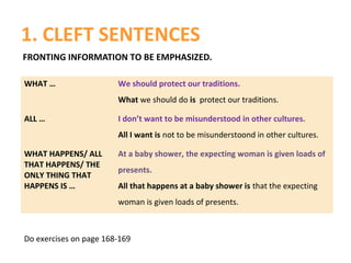 Cleft sentences C1 | PPT