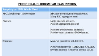 Sample Rbco Clinical Clerkship Case Presentation on Patient Care and Management ...