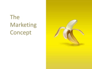 The
Marketing
Concept
 