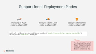 Support for all Deployment Modes
Deploying an MLLib
model as a Spark UDF
Deploying a Scikit Learn
model as a Spark UDF
Deploying a TensorFlow
model as a Spark UDF
Yes, they’re all the same!
As are the commands to
deploy these models as
Docker containers, etc.
 