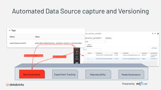 Powered by
Data Governance Experiment Tracking Reproducibility Model Governance
Data Source / Lineage
Data Versioning
Automated Data Source capture and Versioning
 