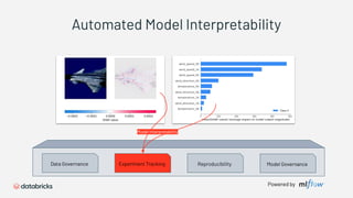 Powered by
Data Governance Experiment Tracking Reproducibility Model Governance
Model Interpretability
Automated Model Interpretability
 