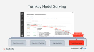 Powered by
Data Governance Experiment Tracking Reproducibility Model Governance
Turnkey Serving
integrated with Model
Versions and Stages
Turnkey Model Serving
 
