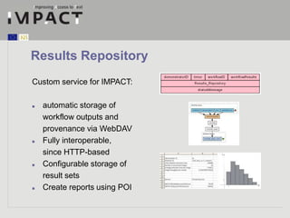 Results Repository 
Custom service for IMPACT: 
 automatic storage of 
workflow outputs and 
provenance via WebDAV 
 Fully interoperable, 
since HTTP-based 
 Configurable storage of 
result sets 
 Create reports using POI 
 