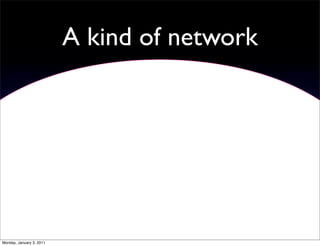 A kind of network




Monday, January 3, 2011
 