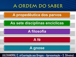 A propedêutica dos parvos
As sete disciplinas encíclicas

A filosofia
A fé
A gnose
(ALEXANDRIA, C. in Exortação aos Gregos – Apresentação – S. Silveira)

 