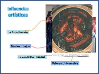 Influencias
artísticas


La Prostitución




  Barrios bajos


        La condición Humana

                              Valores Universales
 