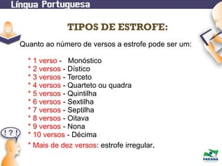TIPOS DE ESTROFE:
Quanto ao número de versos a estrofe pode ser um:
* 1 verso - Monóstico
* 2 versos - Dístico
* 3 versos - Terceto
* 4 versos - Quarteto ou quadra
* 5 versos - Quintilha
* 6 versos - Sextilha
* 7 versos - Septilha
* 8 versos - Oitava
* 9 versos - Nona
* 10 versos - Décima
* Mais de dez versos: estrofe irregular.

 