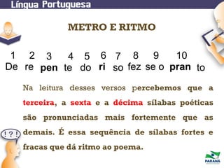 METRO E RITMO
1 2 3
10
4 5 6 7 8 9
De re pen te do ri so fez se o pran to
Na leitura desses versos percebemos que a
terceira, a sexta e a décima sílabas poéticas
são pronunciadas mais fortemente que as
demais. É essa sequência de sílabas fortes e
fracas que dá ritmo ao poema.

 
