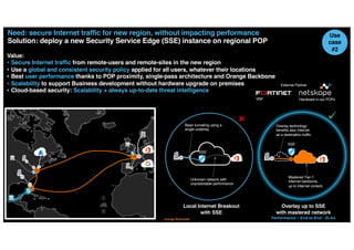 10
Orange Restricted
Need: secure Internet traffic for new region, without impacting performance
Solution: deploy a new Security Service Edge (SSE) instance on regional POP
Use
case
#2
Value:
• Secure Internet traffic from remote-users and remote-sites in the new region
• Use a global and consistent security policy applied for all users, whatever their locations
• Best user performance thanks to POP proximity, single-pass architecture and Orange Backbone
• Scalability to support Business development without hardware upgrade on premises
• Cloud-based security: Scalability + always up-to-date threat intelligence
ü
û
Local Internet Breakout
with SSE
Overlay up to SSE
with mastered network
Performance – End-to-End - SLAs
Overlay technology
benefits also Internet
as a destination traffic
Mastered Tier-1
Internet backbone,
up to Internet content.
Basic tunneling using a
single underlay
Unknown network with
unpredictable performance
SSE
SSE
Hardware in our POPs
VNF
External Partner :
 