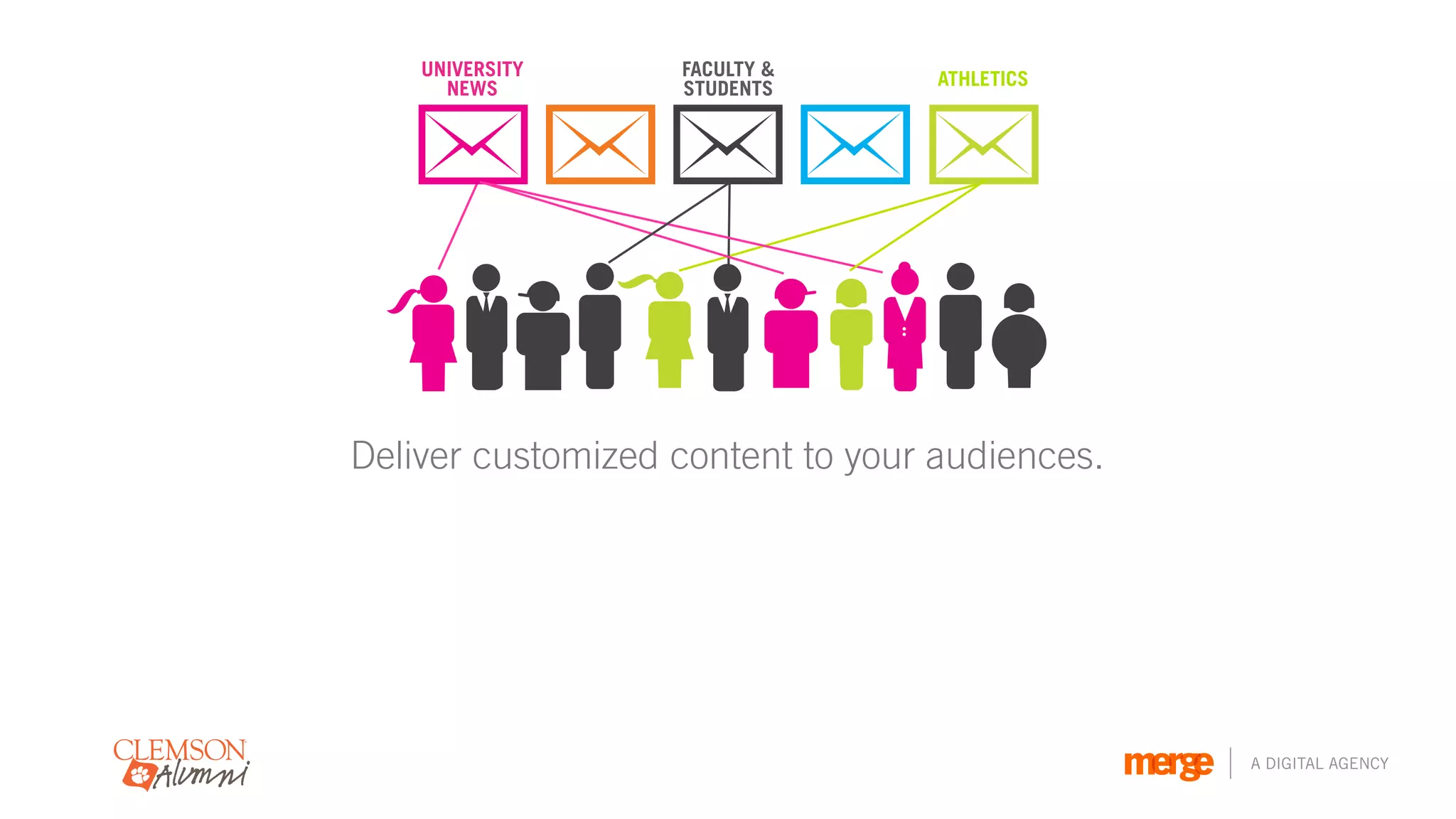 UNIVERSITY     FACULTY &       ATHLETICS
      NEWS         STUDENTS




Deliver customized content to your audiences.




                                                A DIGITAL AGENCY
 