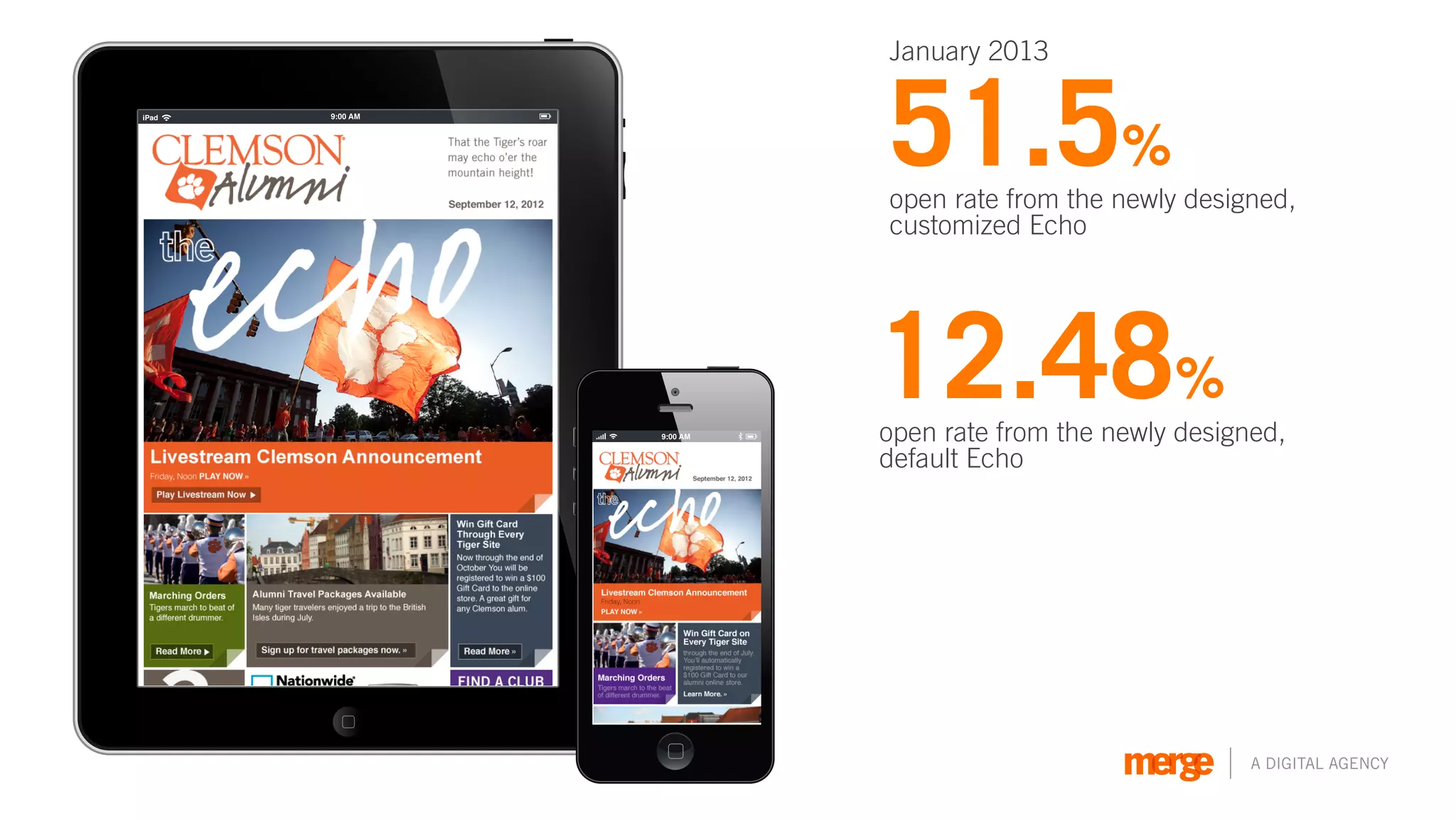 January 2013

iPad




       51.5%
       open rate from the newly designed,
       customized Echo




       12.48%
       open rate from the newly designed,
                                                         2
       default Echo




                                      A DIGITAL AGENCY
 