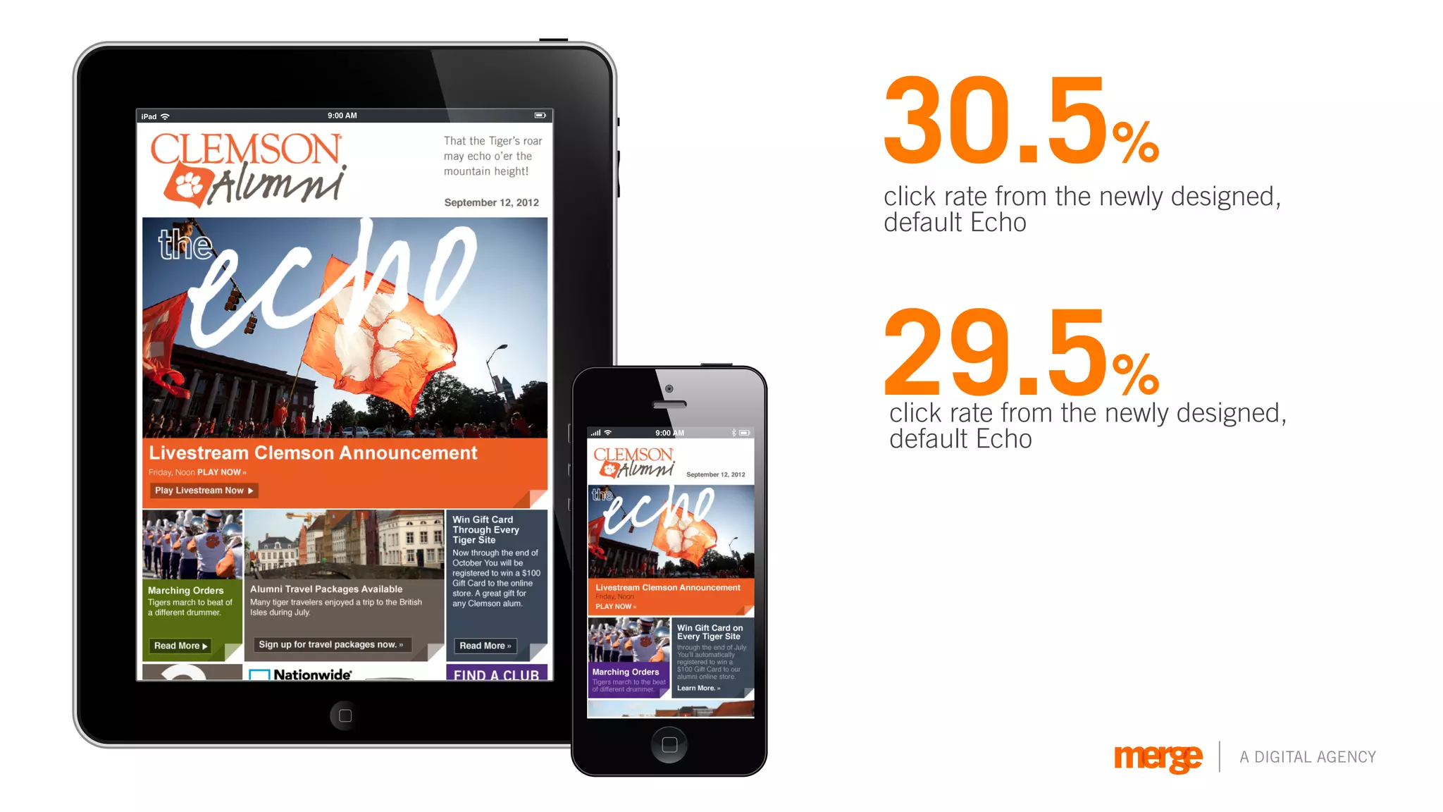 iPad




       30.5%
       click rate from the newly designed,
       default Echo




       29.5%
       click rate from the newly designed,
       default Echo




                                      A DIGITAL AGENCY
 