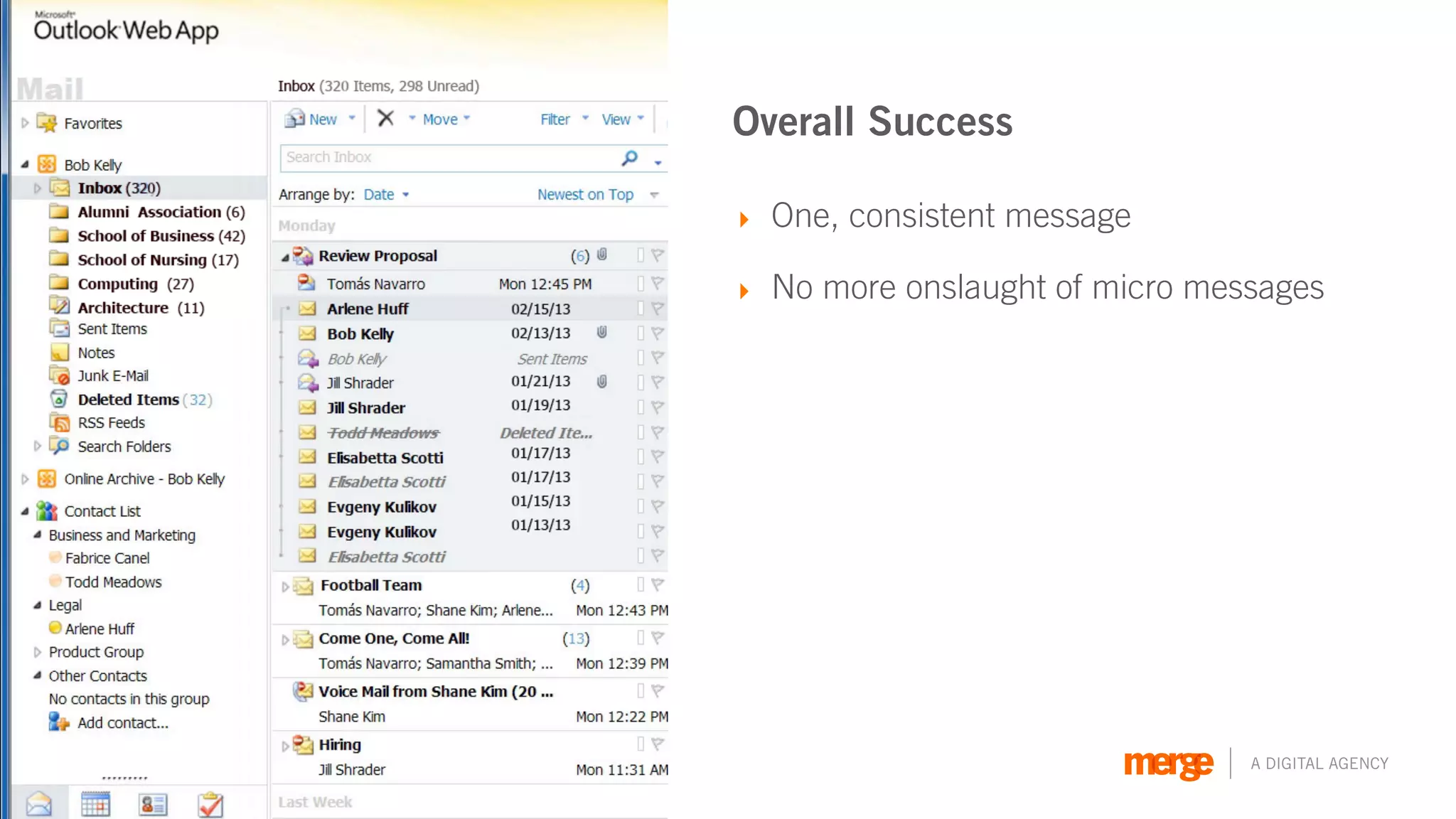 Overall Success

                           ‣ One, consistent message

                           ‣ No more onslaught of micro messages
Distribution List Growth
75,000


70,000


65,000


60,000


55,000




                                                           A DIGITAL AGENCY
 