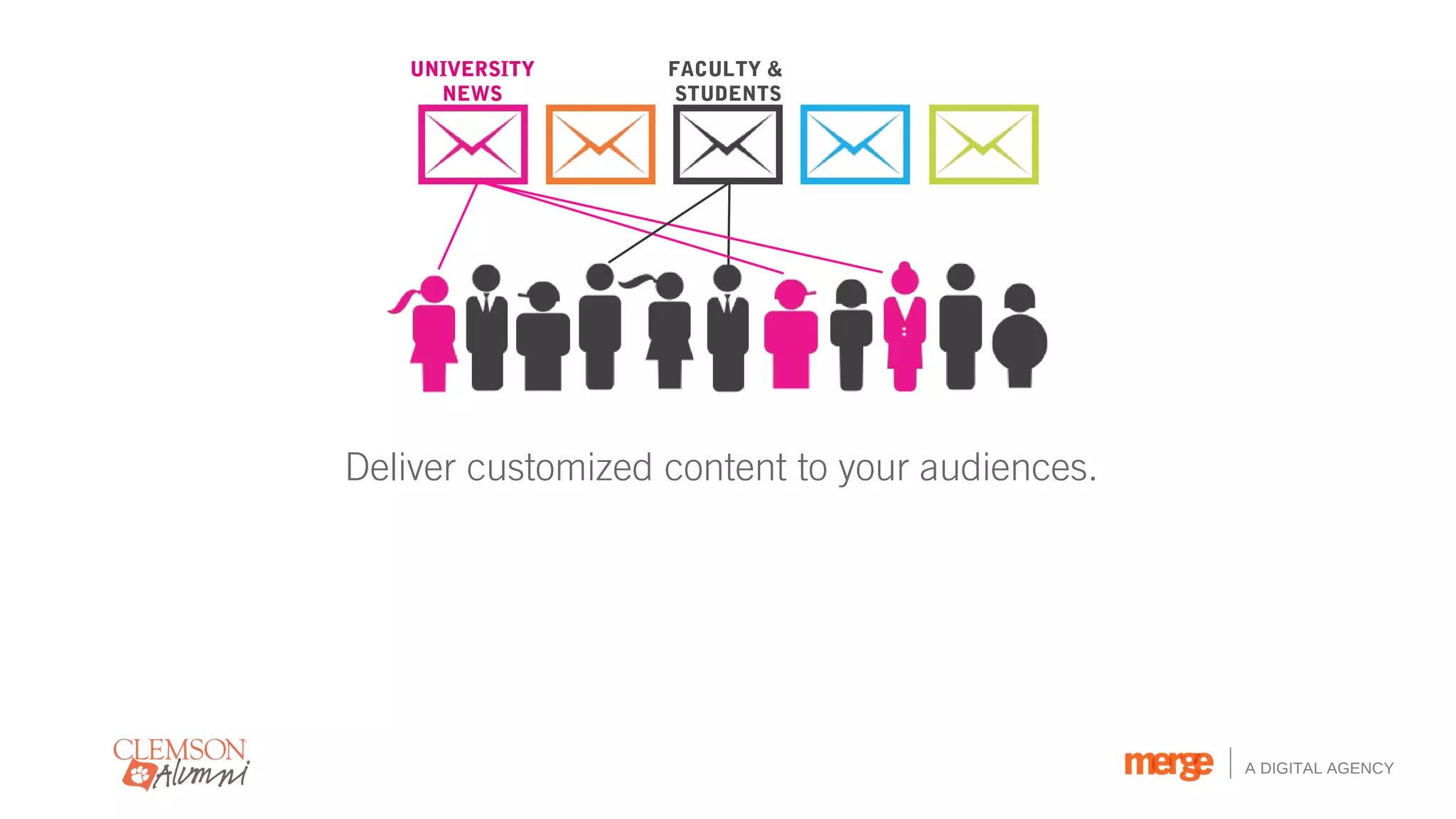 UNIVERSITY      FACULTY &
     NEWS           STUDENTS




Deliver customized content to your audiences.




                                                A DIGITAL AGENCY
 