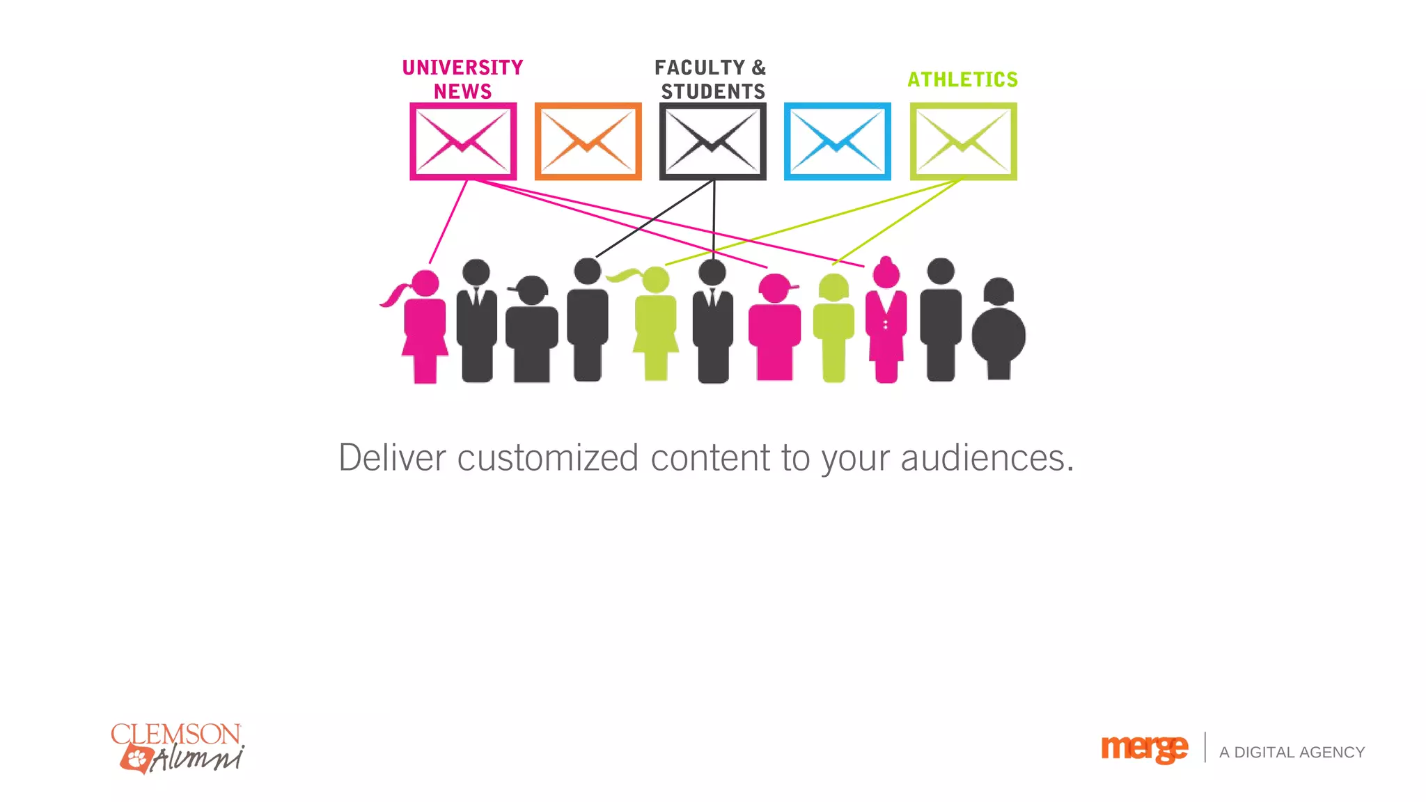 UNIVERSITY      FACULTY &
                                  ATHLETICS
     NEWS           STUDENTS




Deliver customized content to your audiences.




                                                A DIGITAL AGENCY
 