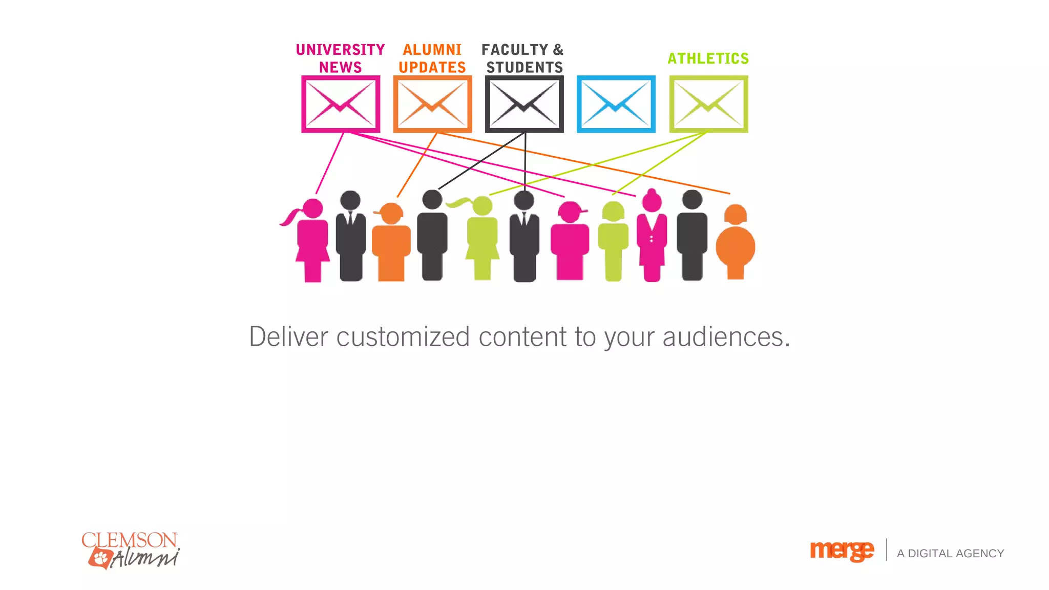 UNIVERSITY ALUMNI    FACULTY &
                                    ATHLETICS
     NEWS     UPDATES    STUDENTS




Deliver customized content to your audiences.




                                                A DIGITAL AGENCY
 