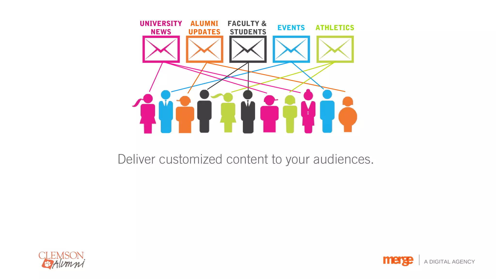 UNIVERSITY ALUMNI    FACULTY &
                                    EVENTS   ATHLETICS
     NEWS     UPDATES    STUDENTS




Deliver customized content to your audiences.




                                                         A DIGITAL AGENCY
 