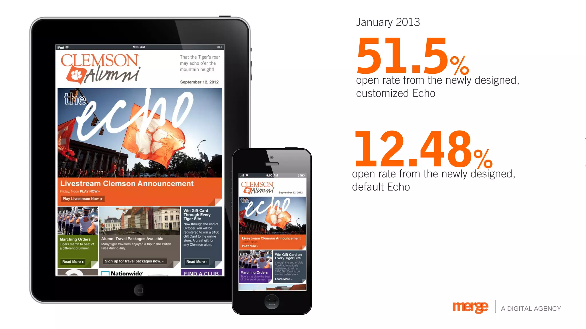 January 2013



51.5%
open rate from the newly designed,
customized Echo




12.48%
open rate from the newly designed,
                                                 2
                                                 c
                                                 d
default Echo




                              A DIGITAL AGENCY
 