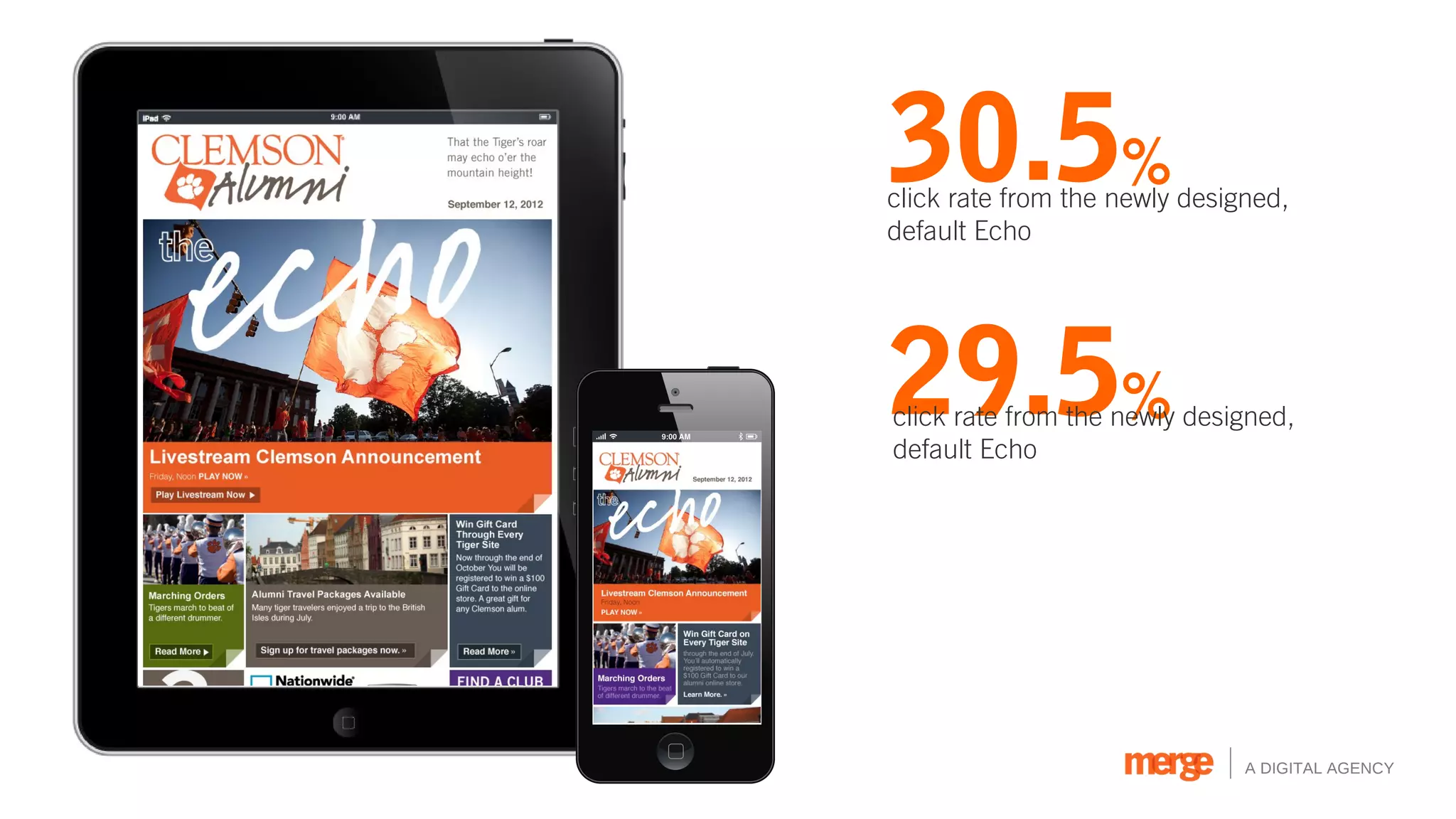 30.5%
click rate from the newly designed,
default Echo




29.5%
click rate from the newly designed,
default Echo




                               A DIGITAL AGENCY
 