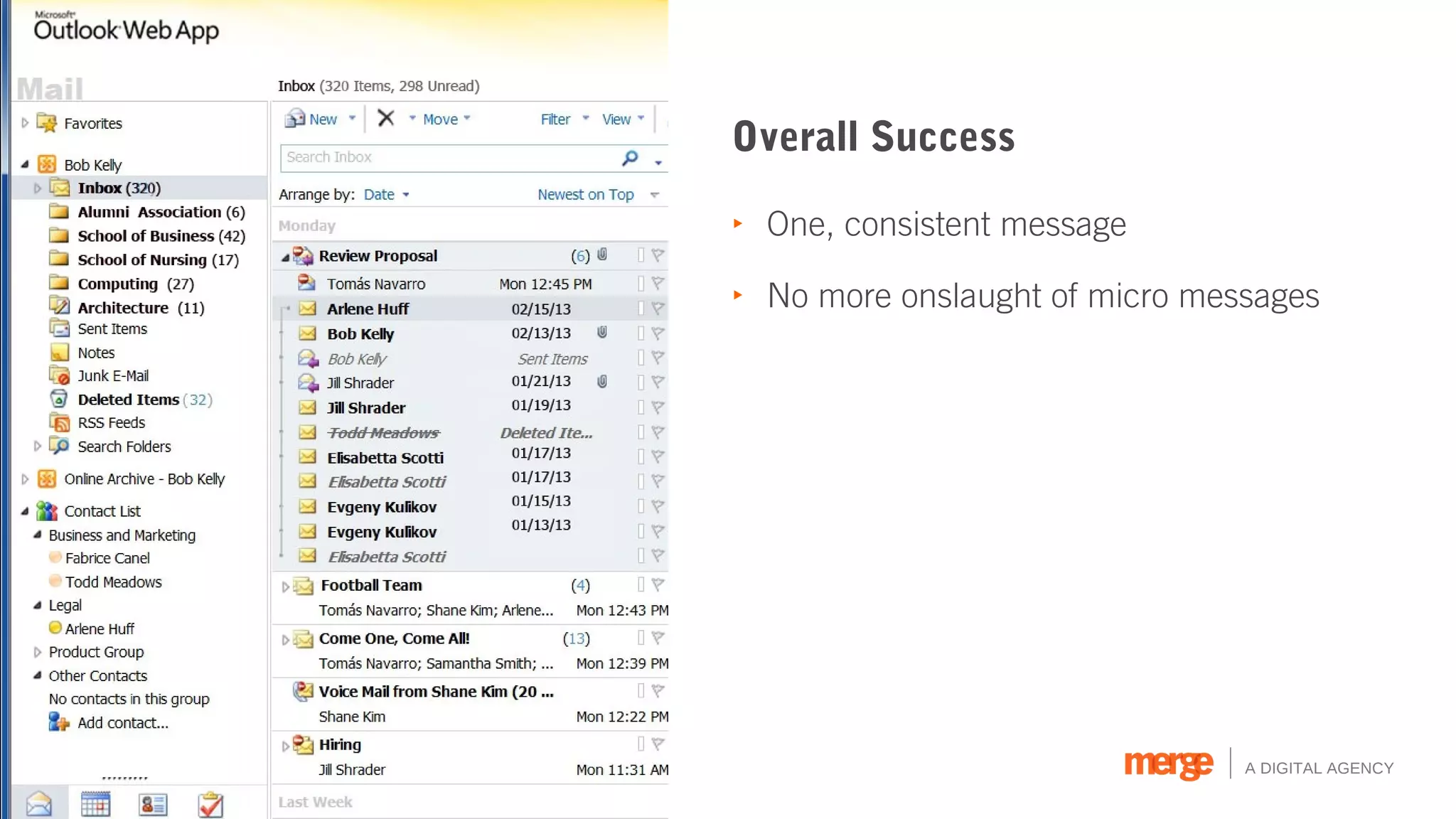 Overall Success

‣ One, consistent message

‣ No more onslaught of micro messages




                                A DIGITAL AGENCY
 