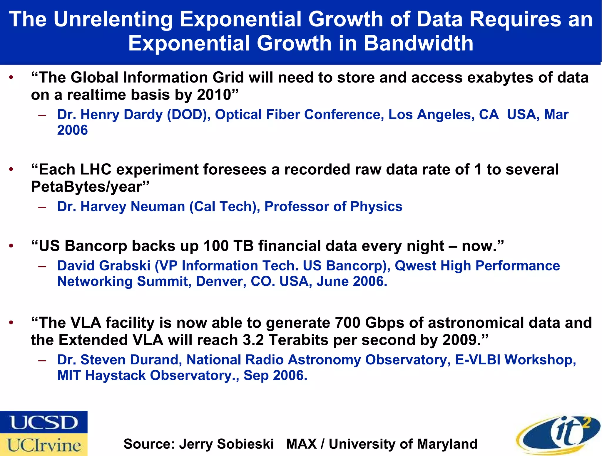 From the Shared Internet to Personal Lightwaves: How the OptIPuter is Transforming Scientific Research