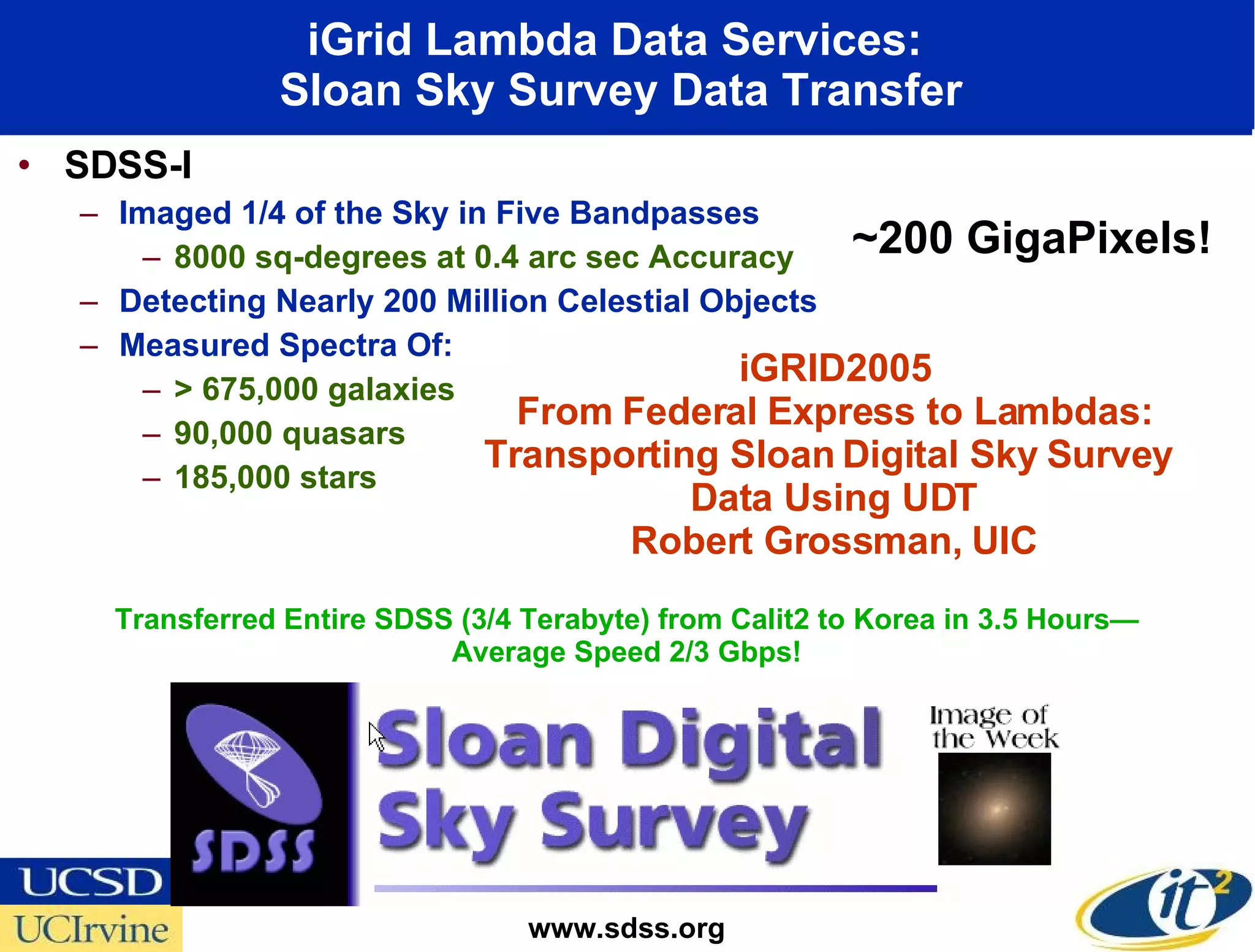 From the Shared Internet to Personal Lightwaves: How the OptIPuter is Transforming Scientific Research