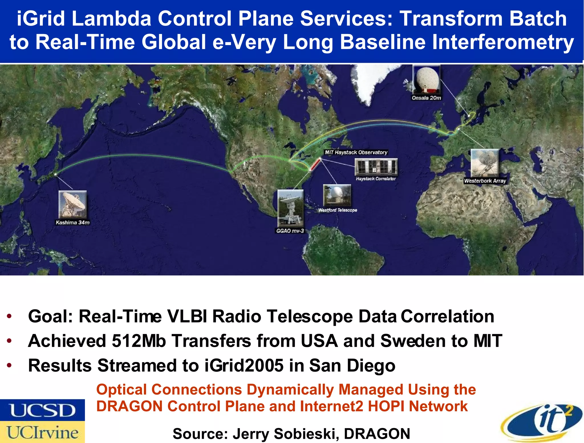 From the Shared Internet to Personal Lightwaves: How the OptIPuter is Transforming Scientific Research