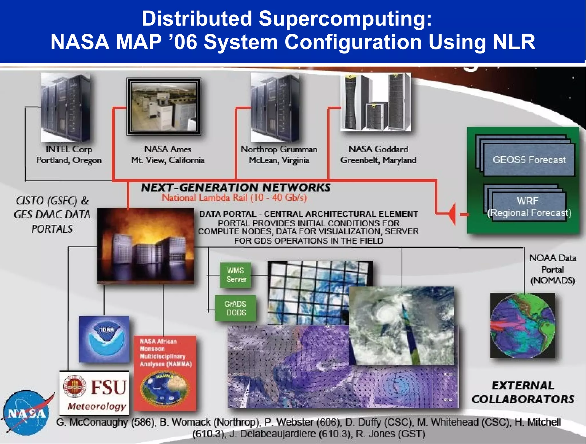 From the Shared Internet to Personal Lightwaves: How the OptIPuter is Transforming Scientific Research