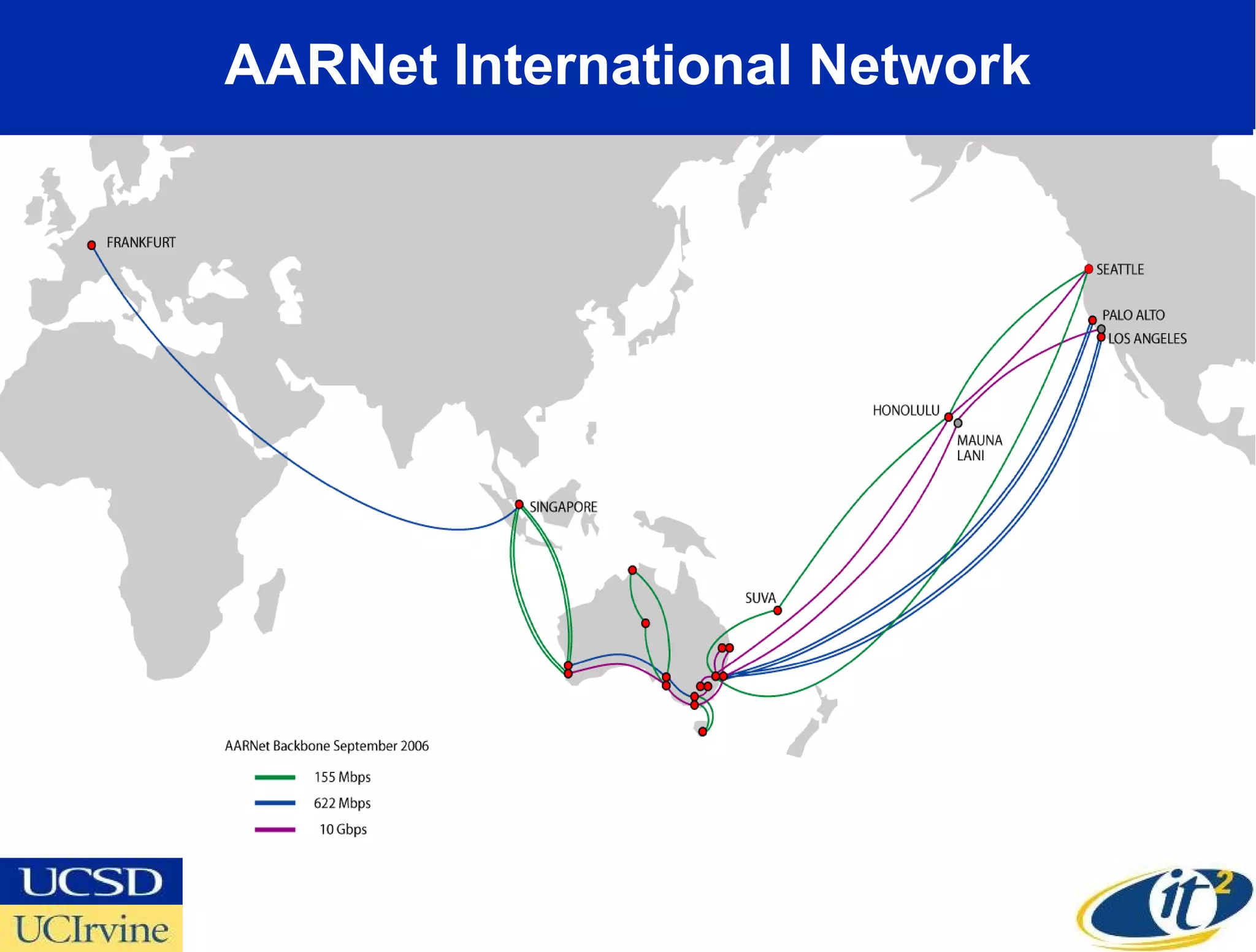 From the Shared Internet to Personal Lightwaves: How the OptIPuter is Transforming Scientific Research