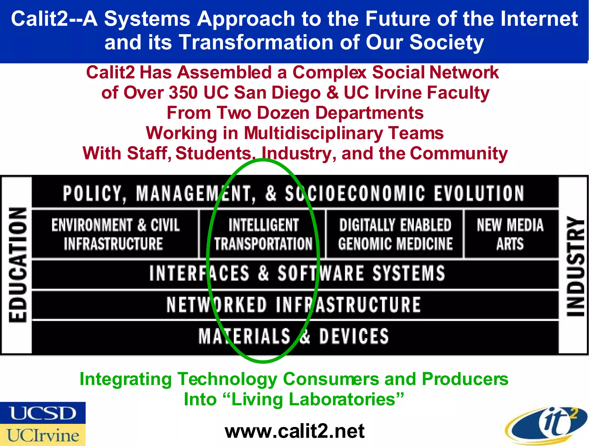 From the Shared Internet to Personal Lightwaves: How the OptIPuter is Transforming Scientific Research